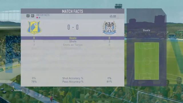 FIFA 18 - FC Rostov 2-0 Gamba Osaka