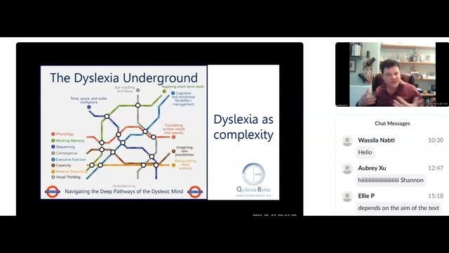 Teaching House Presents Martin Bloomfield - Dyslexia and ELT