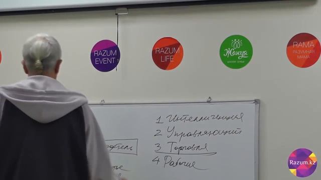 Какое должно быть отношение к деньгам в 4-х варнах  Александр Хакимов