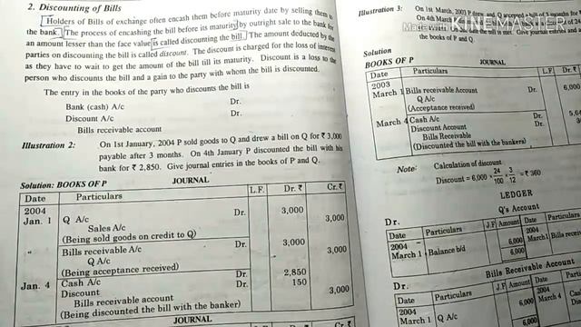 PLUS ONE ACCOUNTANCY IN MALAYALAM//IMPROVEMENT SPECIAL(2019)
