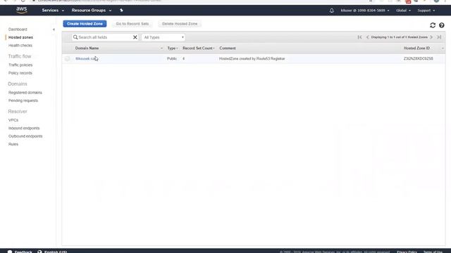 A MUST purchase Kubernetes course by Richard Chesterwood