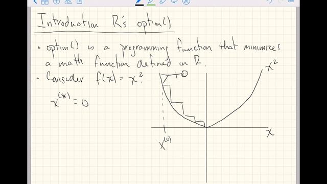 Introduction to R's optim()
