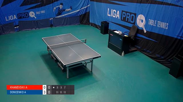Настольный теннис. А4. Турнир 14 марта 2022г. 11:45