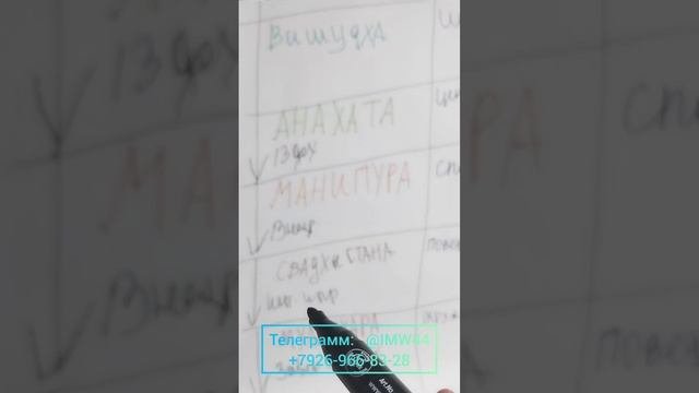 Установочная сессия