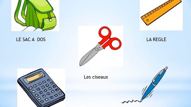 object de la clase