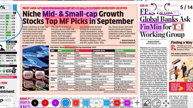 Economic Times || Daily News Analysis & Explanation - October 2021 || Day 28 || with PDF