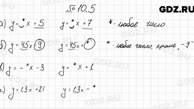 № 10.5 - Алгебра 7 класс Мордкович
