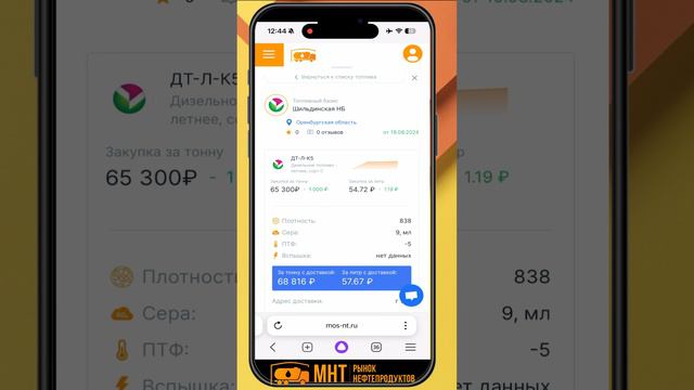 Функционал платформы