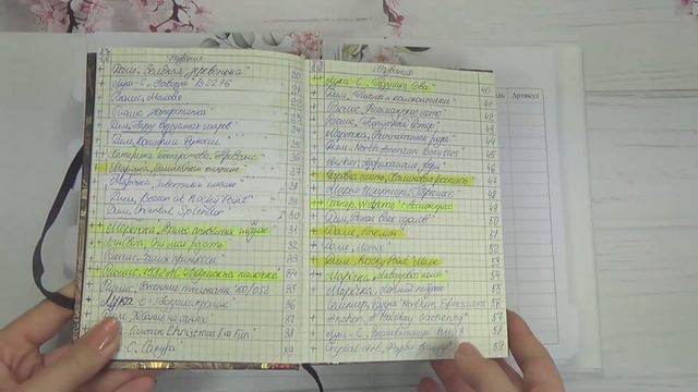 Обзор планера "Вышивальные заметки"