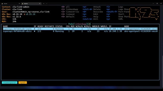 Linkerd Service Mesh with Nginx Ingress Controller
