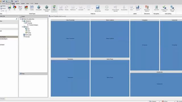treemap