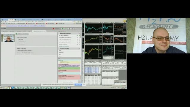 Торговый план YouTrade.TV 22 марта 2016 г.