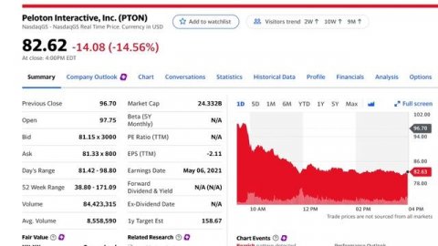 PELOTON Recalls ALL Tread Models | Thoughts, Alternatives