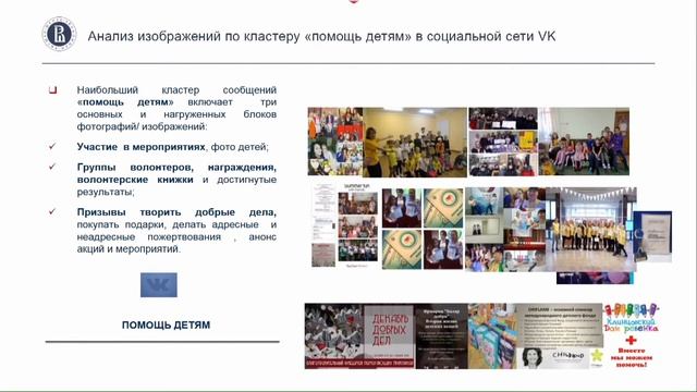 Презентация исследований:  «Лайк, шер, пост: благотворительность в сетях»