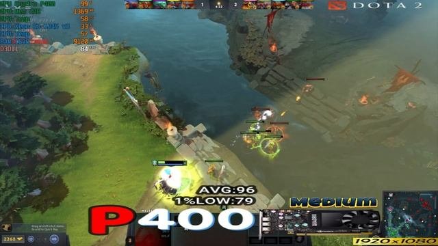 Nvidia Quadro P400 Gaming Test Best 2023