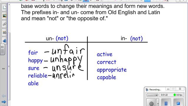 prefixes un and in