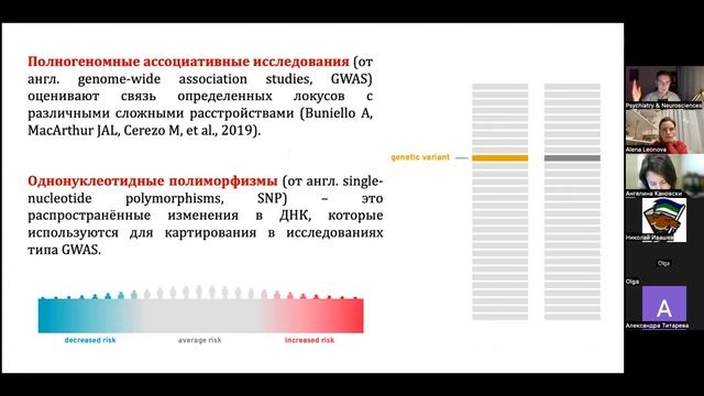 Современные принципы семейного и диагностического консультирования в психиатрии. // Касьянов Е.Д.