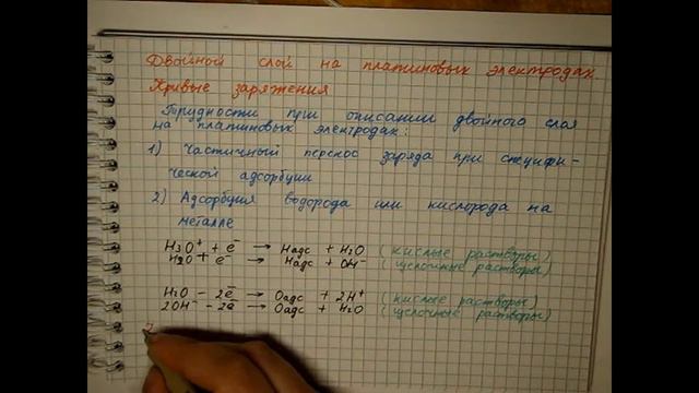 Лекция 114 Двойной слой на платиновых металлах  Кривые заряжения