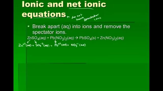 intronetionicandreactionsoccur