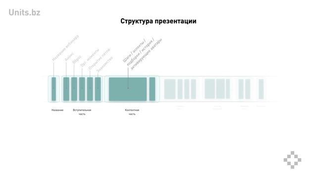 Тизер Юнит Продающий вебинар