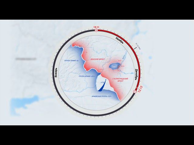 Сталинградская битва. ч4
