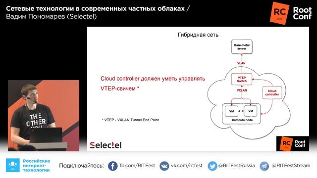 Сетевые технологии в современных частных облаках / Вадим Пономарев (Selectel)