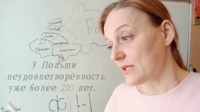 Гештальт и Польша.