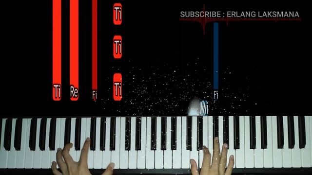 HOME - EDWARD SHARPE & THE MAGNETIC ZEROS (PIANO COVER & TUTORIAL)