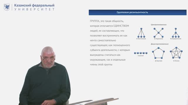 Групповая резильентность как фактор развития социального капитала - Виноградов В.Л.