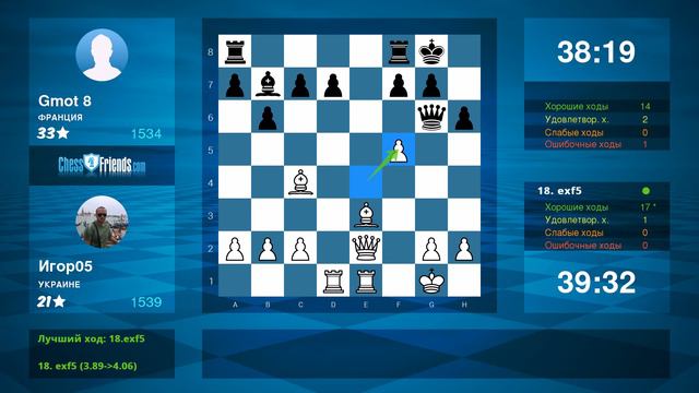 Chess Game Analysis: Игор05 - Gmot 8 : 1-0 (By ChessFriends.com)