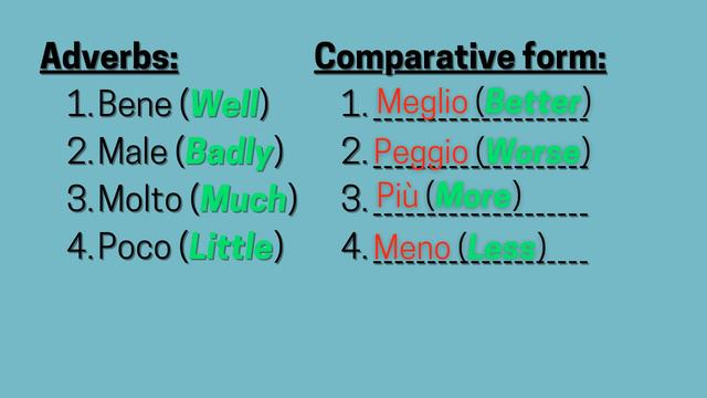 Italian irregular comparative forms | Adjective and adverbs | Exercise | Learn italian free lessons
