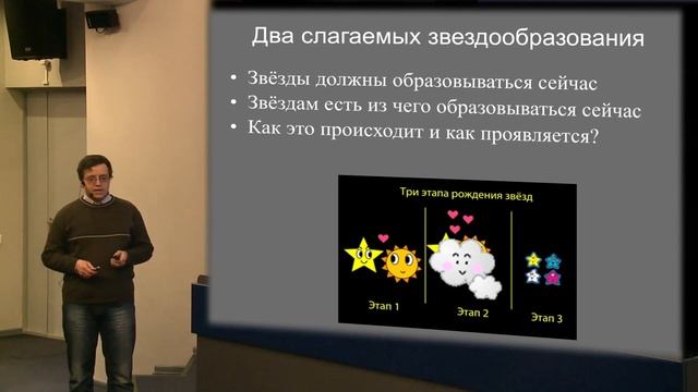 Д. Вибе Звёздная и планетная колыбель 6.03.2014. Трибуна учёного в Московском Планетарии