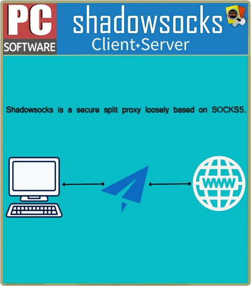 Shadowsocks Rust & Client