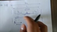 Bar Bending schedule | BBS Basic | Drawing reading | 9 skills