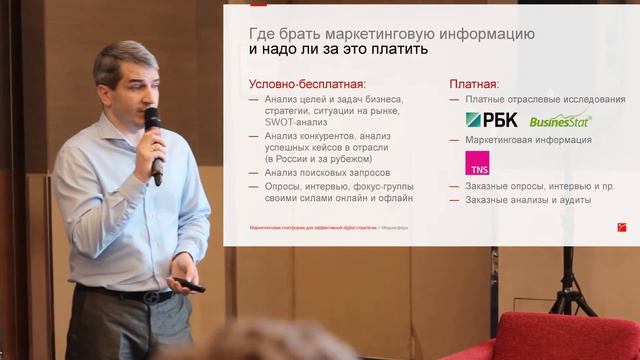 Медиасфера: Маркетинговая платформа для эффективной стратегии
