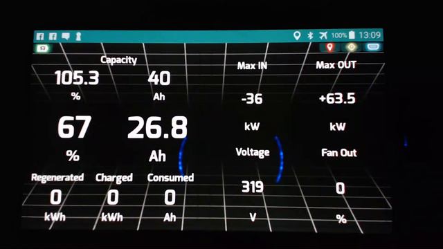 [Live.1] Outlander PHEV - First Charging After the DBCAM - Only Watchdog screenshots