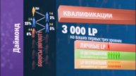 Маркетинг-план компании 4Life Research