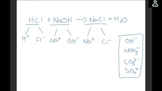 The WHOLE of Edexcel GCSE Chemistry KEY CONCEPTS