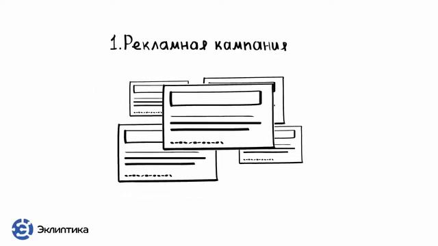 Контекстная реклама