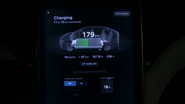 How often and how much should I charge?
