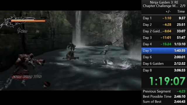 Ninja Gaiden 3: Razor's Edge Chapter Challenge Momiji