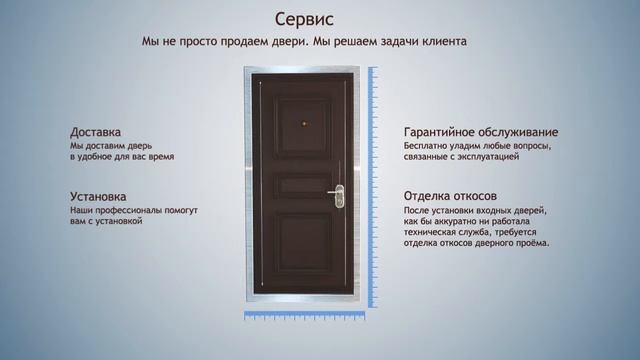 Устройство входной двери