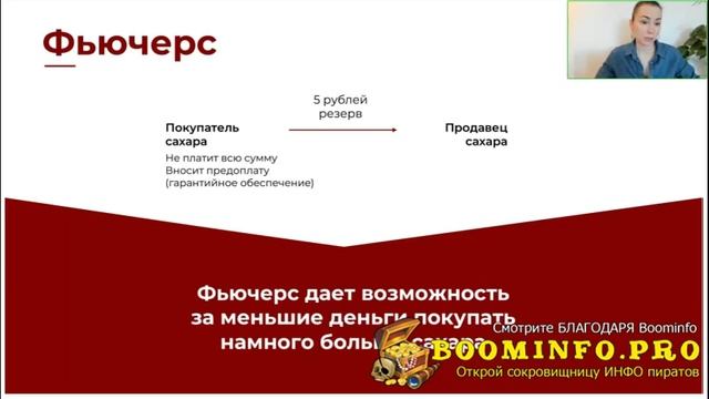 Урок 1. Основы срочного рынка