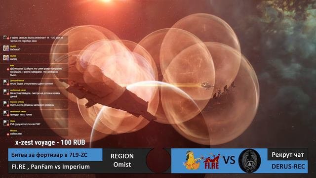 Eve Online: УМРЁТ ли Fortizar FI.RE? Сражение коалиций!