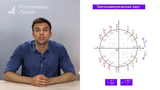 8.  ЕГЭ Математика | Алгебра