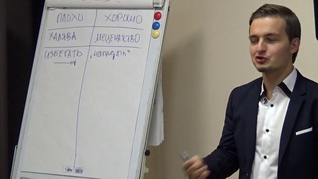 Мастер-класс - базовые стратегии и идеалогия лидера - Алексей Вакульчик