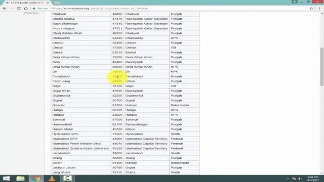How to find your postal code/zip code by E4ExpertTeach