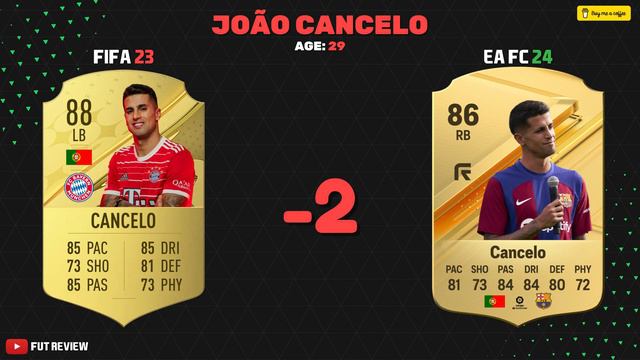 SADDEST DOWNGRADES in FIFA 24! 😱🔥 | EA FC 24 RATINGS! ft. Ronaldo, Muller, Aubameyang...