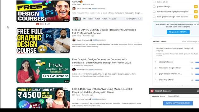 Graphic Design Full Free Course - Learn Free Graphic Designing with Azad Chaiwala Free Courses
