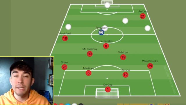 This Is Why Manchester United MUST Watch Evan Ferguson!